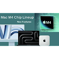 Apple's Mac M4 Chip Lineup: Uncover New Features