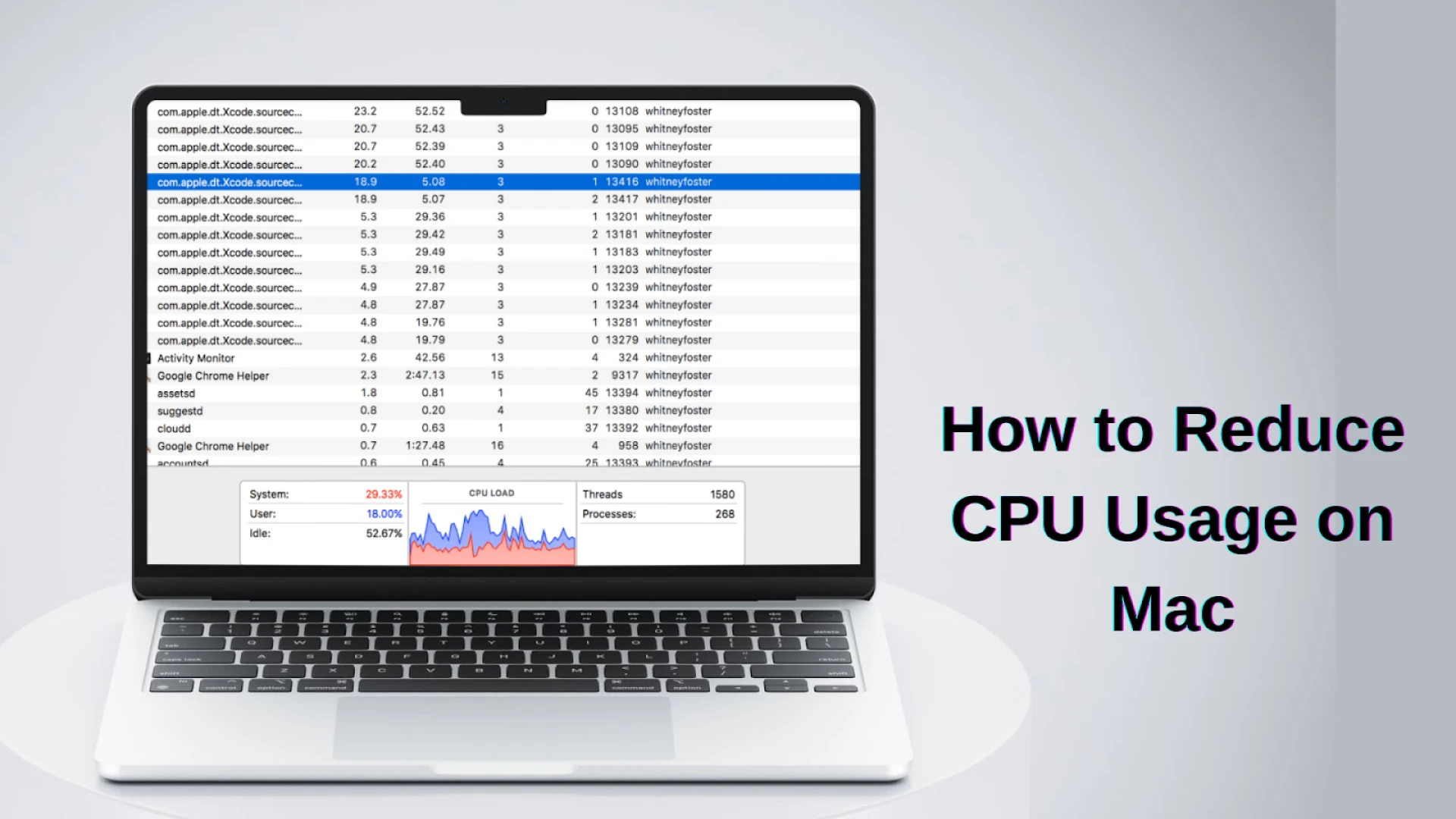 How to Reduce CPU Usage on Mac