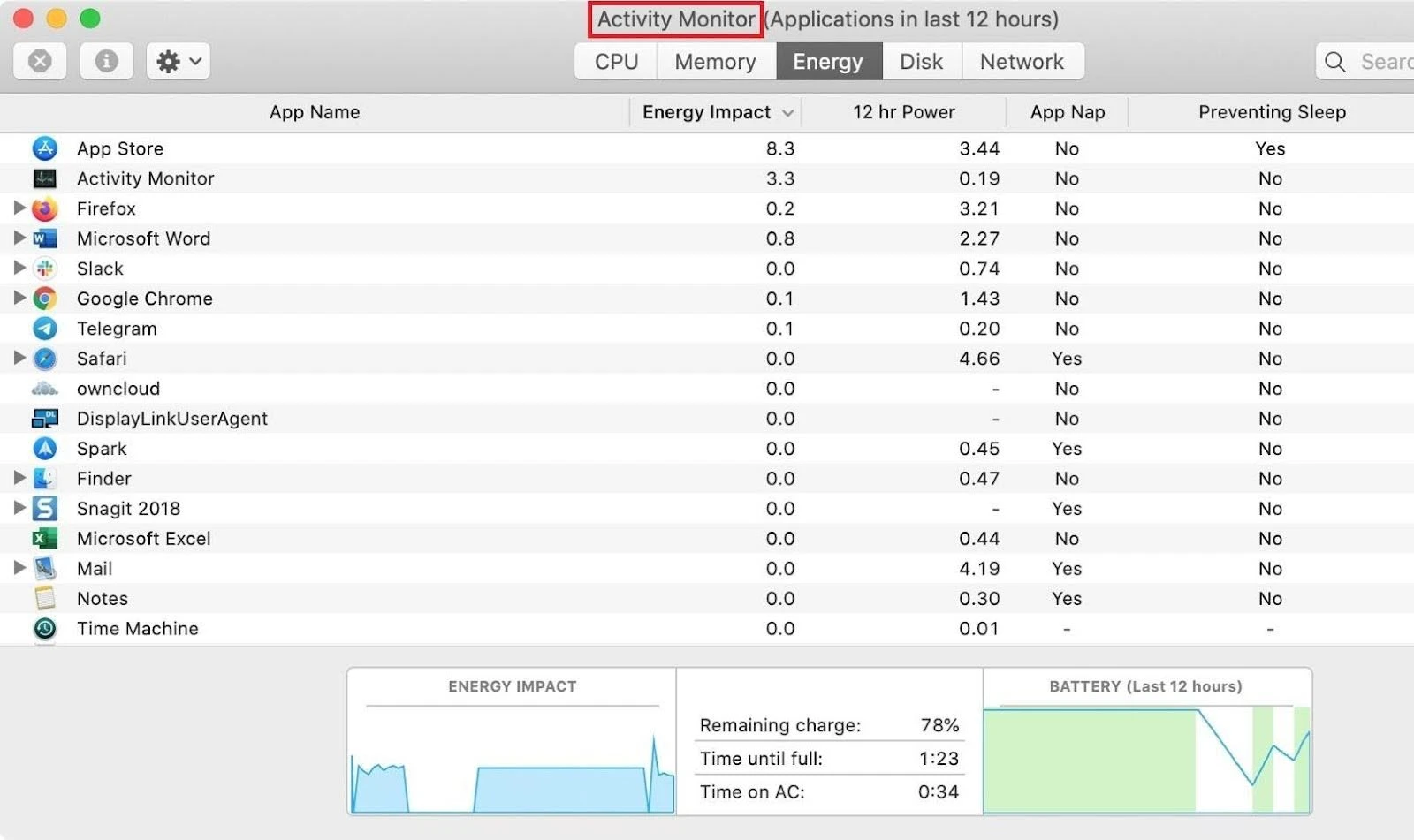 Step 3 - Mac Running Slow: How to Fix Your Slow MacBook