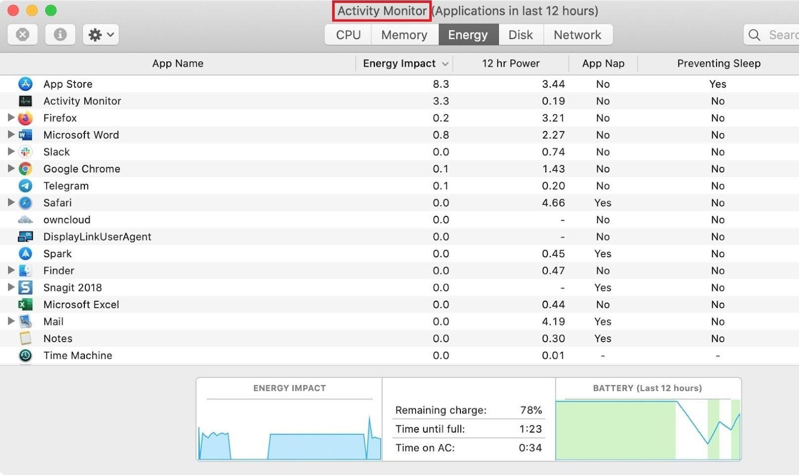 Mac Running Slow: How to Fix Your Slow MacBook - TechToro.io